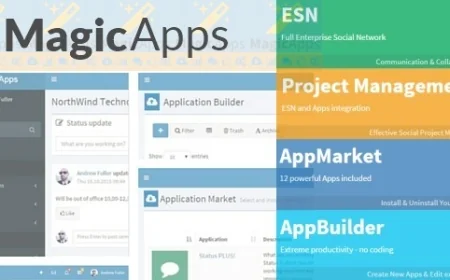 MagicApps - Project Management + ESN + Apps + AppBuilder