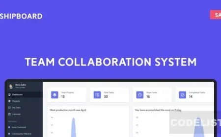 Shipboard SaaS v1.0 - Team Collaboration System
