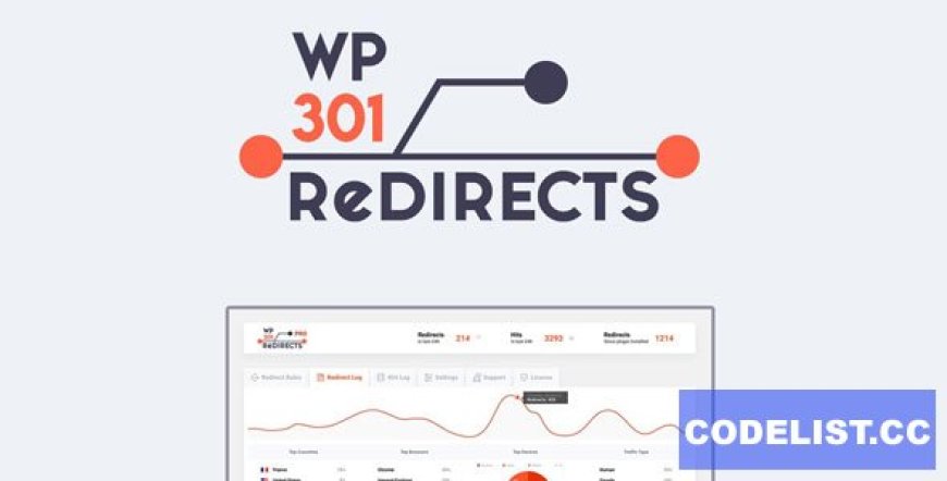 WP 301 Redirects Pro v6.22