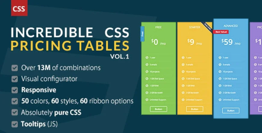 Incredible CSS Pricing Tables Vol.1