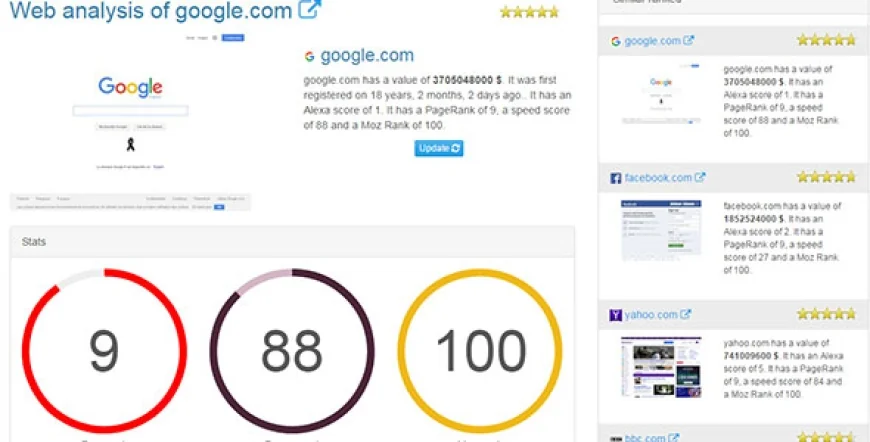 Worthy - site evaluator