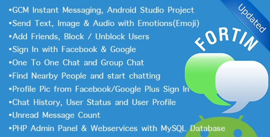 Fortin GCM Chat v3.0 - Location, Group, Individual