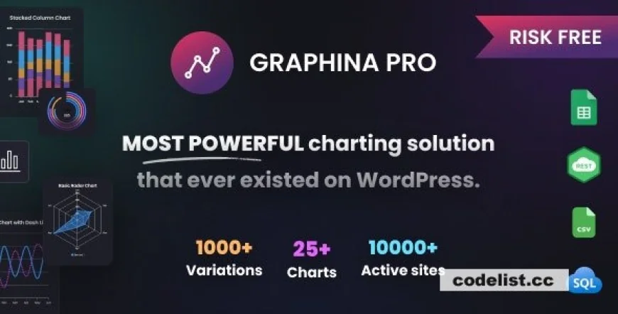 Graphina Pro v1.4.6 - Elementor Dynamic Charts, Graphs, &amp; Datatables