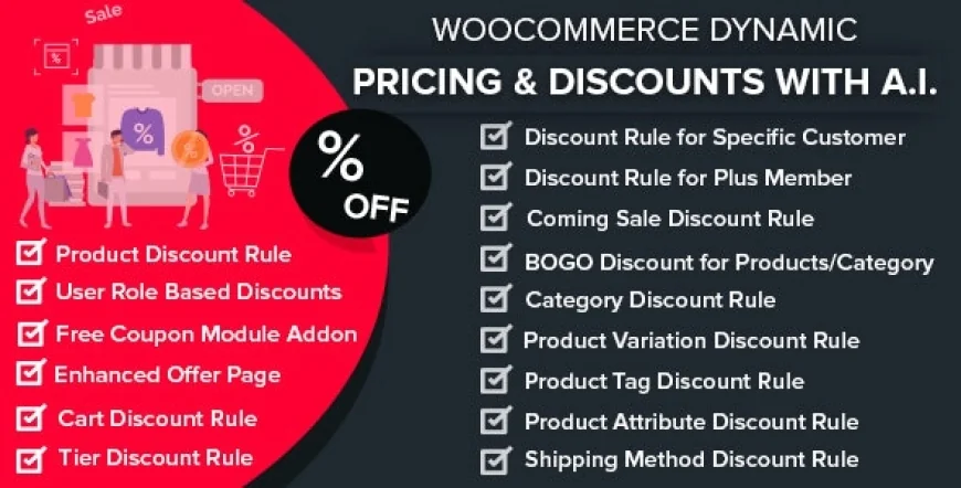 WooCommerce Dynamic Pricing &amp; Discounts with AI v3.0.0