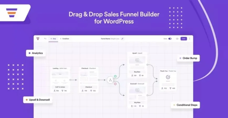 WPFunnels Pro - Drag &amp; Drop Sales Funnel Builder WordPress v2.5.13