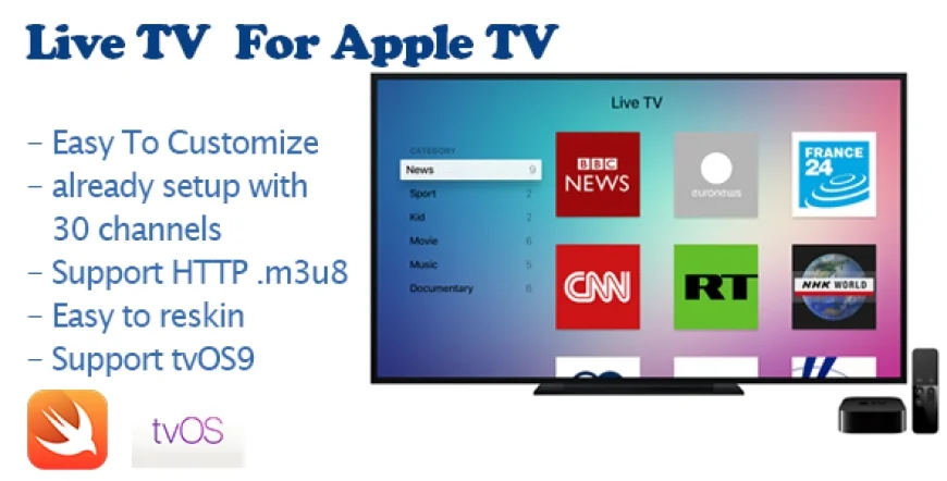 Live TV For Apple TV