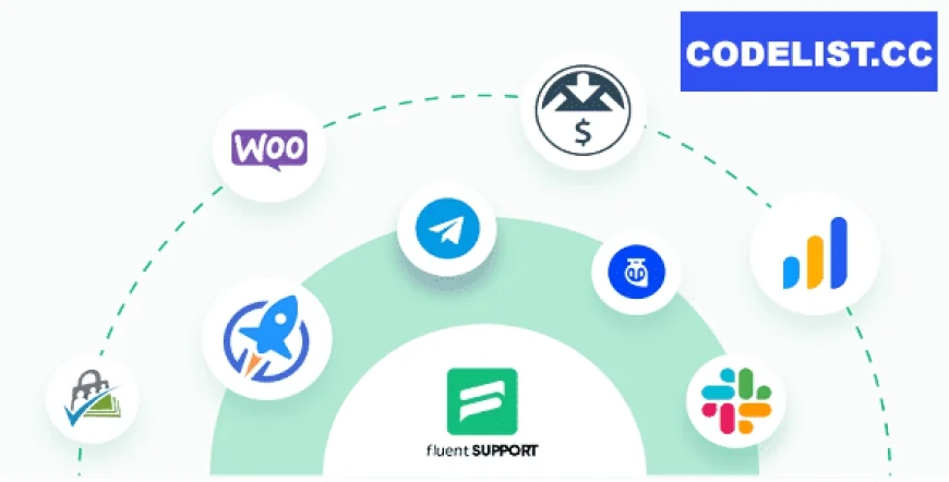 Fluent Support Pro v1.8.1