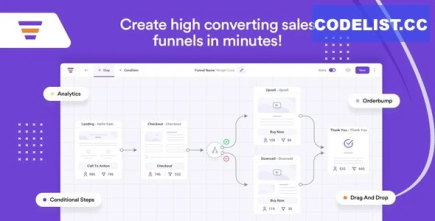 WPFunnels Pro v2.4.0