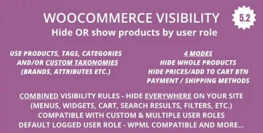 Woocommerce Visibility - Hide Products, Categories, Prices, Payment and Shipping by User Role v5.2