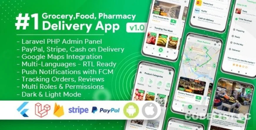 Grocery, Food, Pharmacy, Store Delivery Mobile App with Admin Panel v1.1