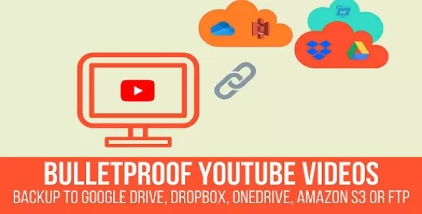 Bulletproof YouTube Videos - Backup to Google Drive, Dropbox, OneDrive, Amazon S3, FTP v1.2.5