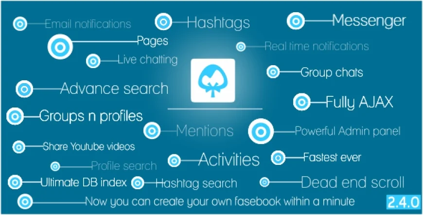 Breeze v2.4.0 - Giant Social Network Platform