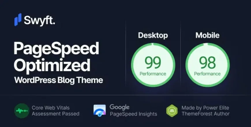 Swyft - PageSpeed Optimized WordPress Blog Theme v1.0.6
