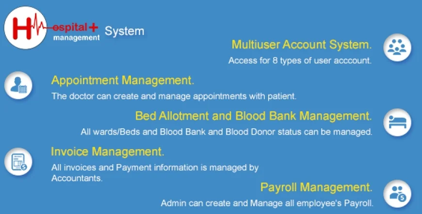 Hospital Management System